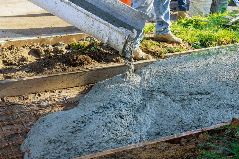 Contact About Concrete Driveway Pouring